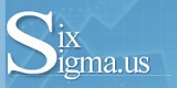 Six Sigma.us