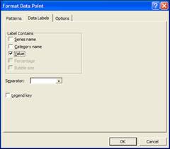 Format Data Point