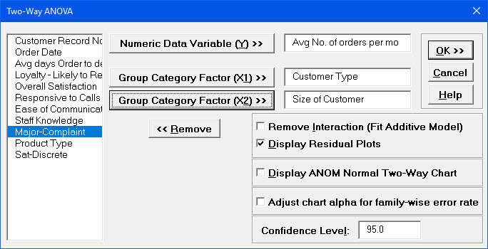 Two-Way Anova
