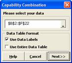 Data Table Format