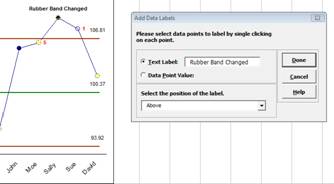 Add Data Label