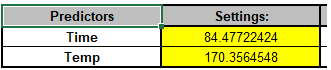 Excel Conditional Formatting applied showing desirability values greater than 0.8 highlighted in red