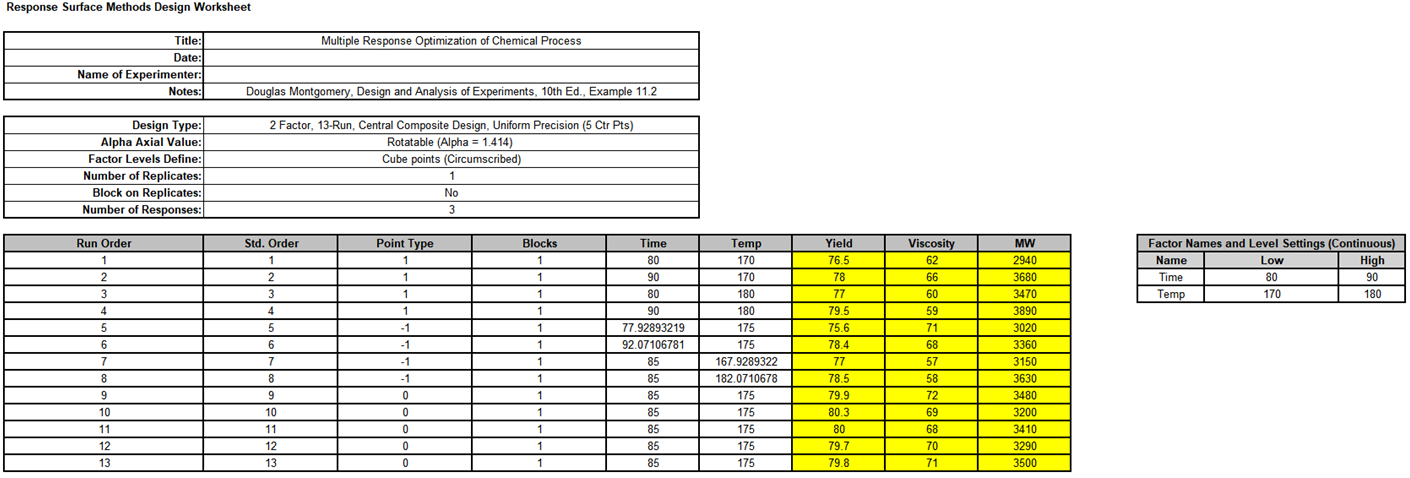 SigmaXL MRO example file Montgomery MRO Example 11.2 open in standard order