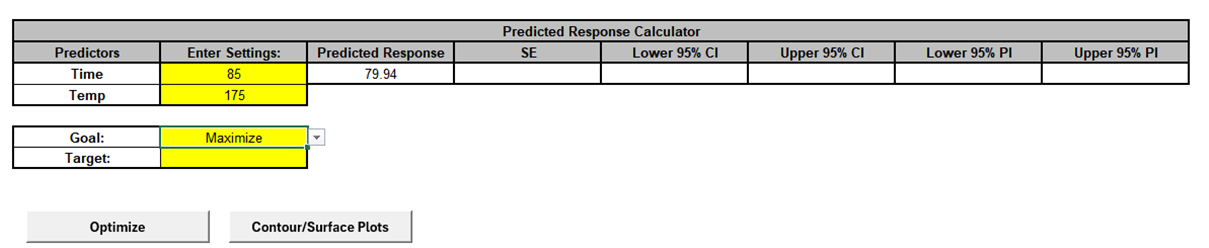 SigmaXL Predicted Response Calculator for Yield with Goal set to Maximize