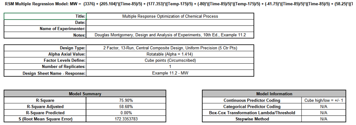 SigmaXL Model MW regression output showing R-Square 75.9 percent and R-Square Predicted 0 percent