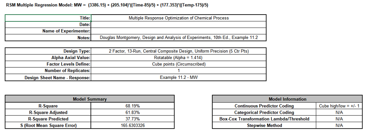 SigmaXL revised Model MW regression output showing R-Square 68.2 percent