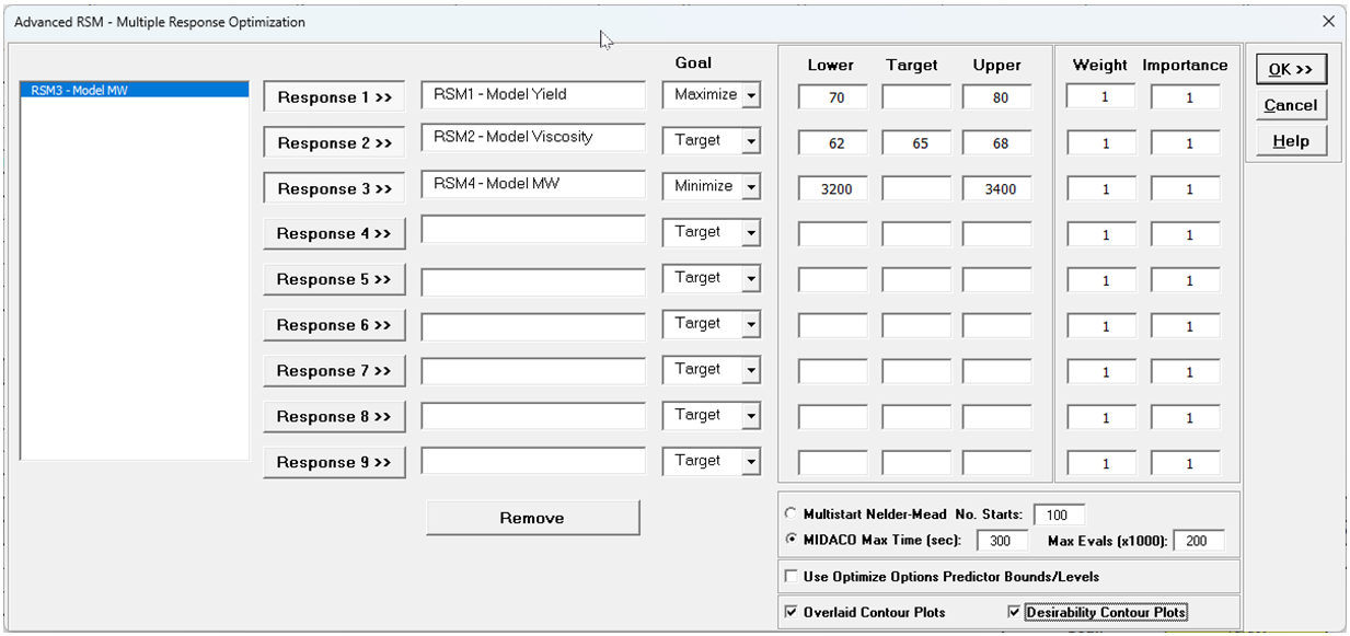 SigmaXL RSM Multiple Response Optimization dialog with responses goals and MIDACO settings