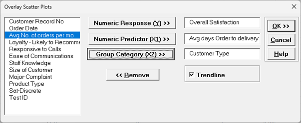 OverlayScatterPlotDialog