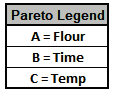 Histogram Options