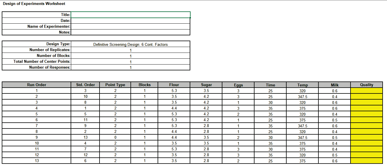 Histogram Options