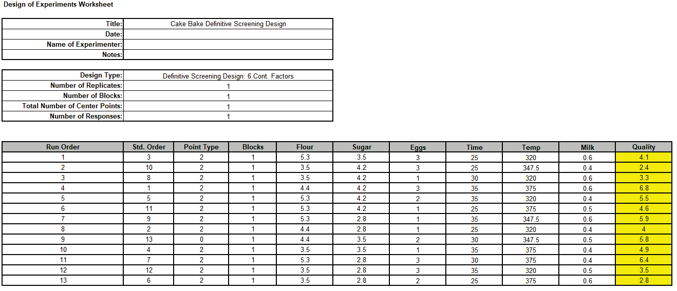 Histogram Options