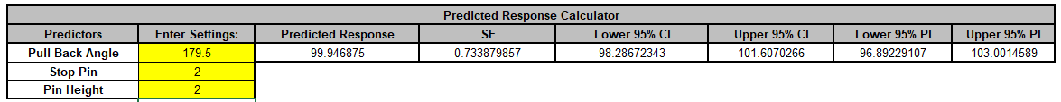 Catapult Model - Response Calculator