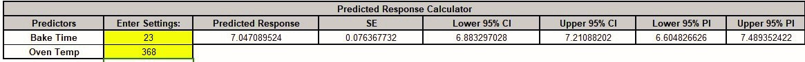 RSM Advanced Multiple Regression Response Calculator