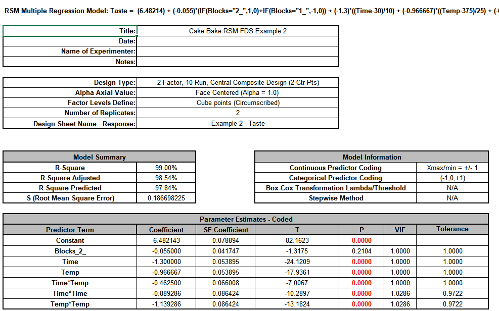 Histogram Chart Options