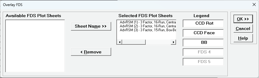 Histogram Chart Options
