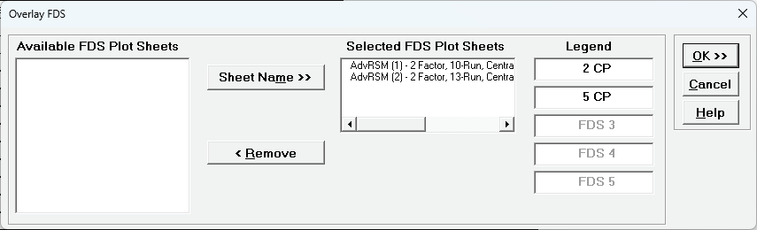 Histogram Chart Options