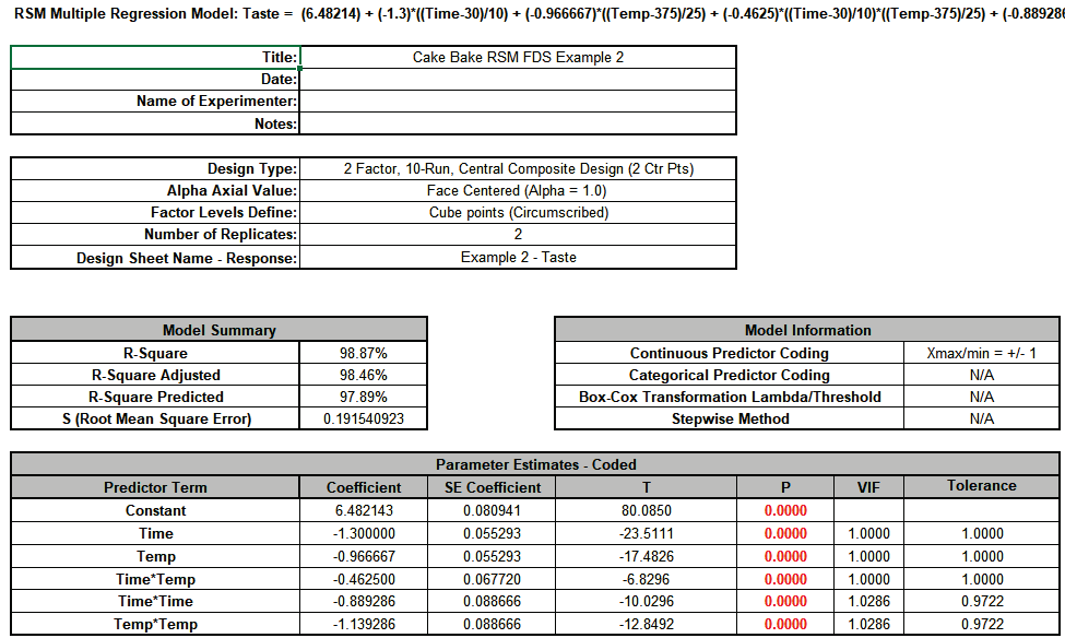 Histogram Chart Options
