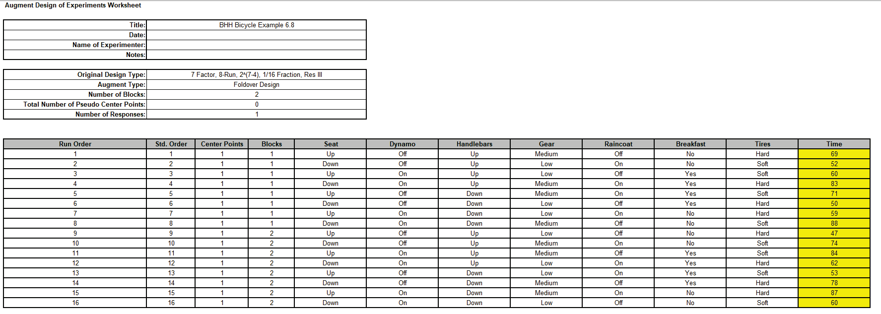 Histogram Options