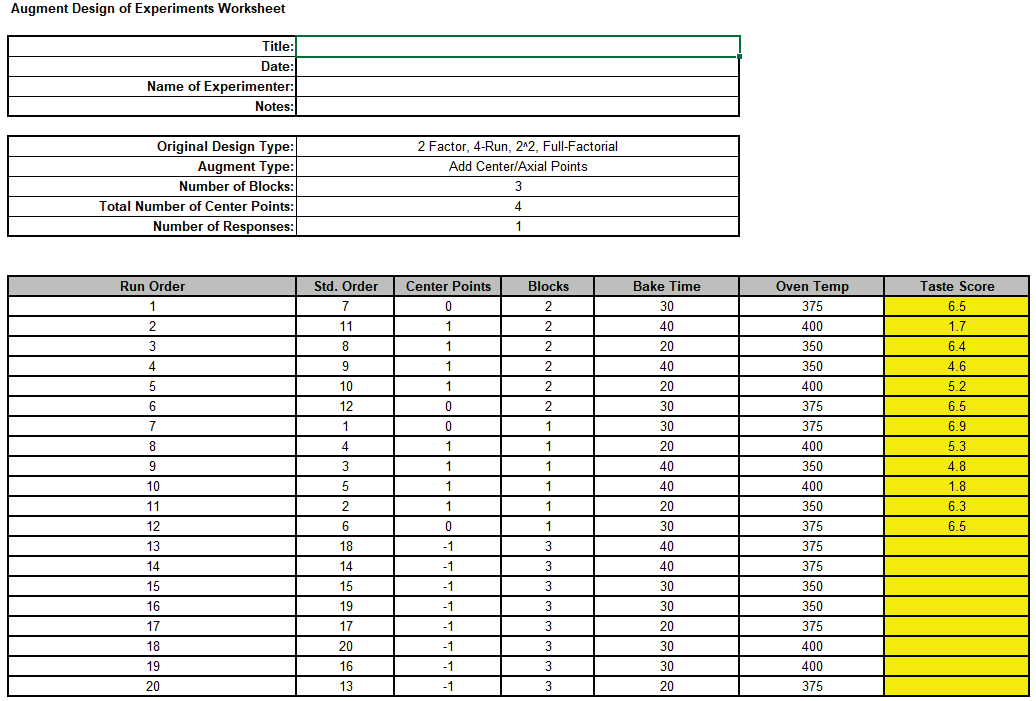 Histogram Options