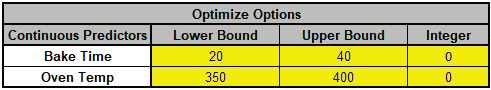 Histogram Options