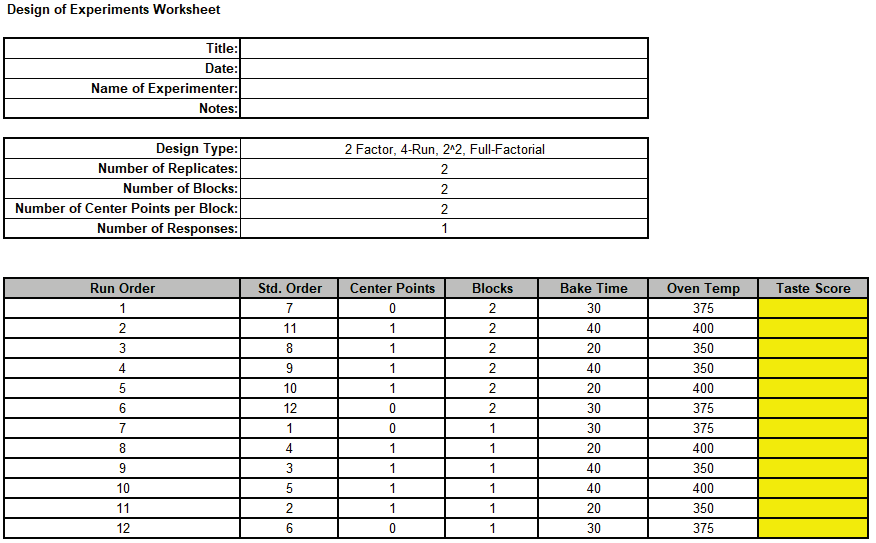 Histogram Options