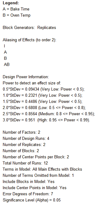 Histogram Options
