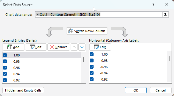 The Select data source dialog in Excel