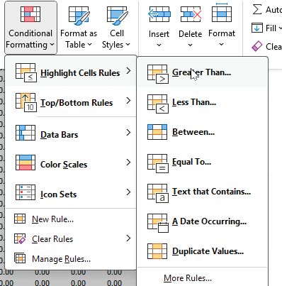 Applying conditional formatting