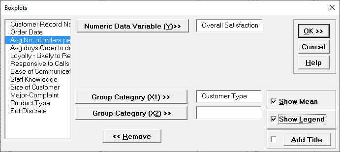 Box Plot Variables