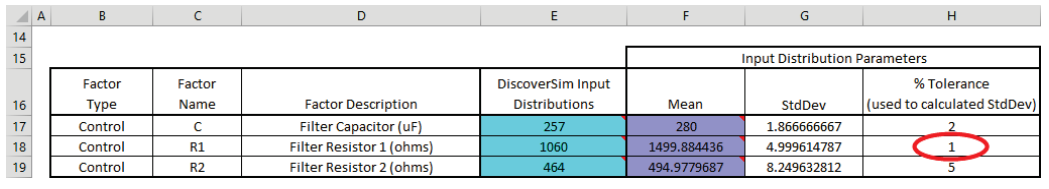 DiscoverSim Model