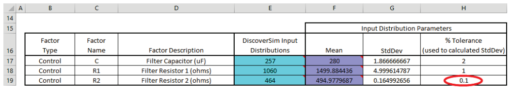 DiscoverSim Model