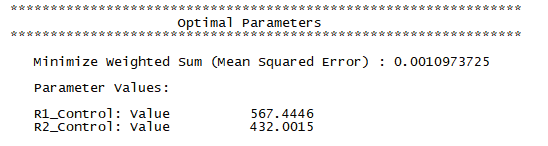 Optimal parameter values from practical tolerance design optimization