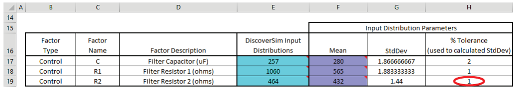 DiscoverSim Model