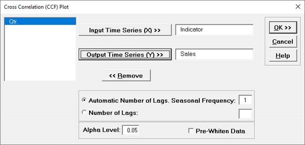 SigmaXL Cross Correlation CCF Plot dialog settings for Indicator and Sales