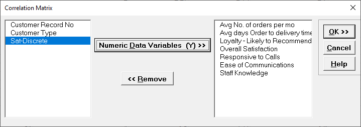 Correlation Matrix Variables