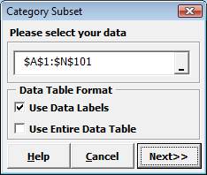 data manipulation