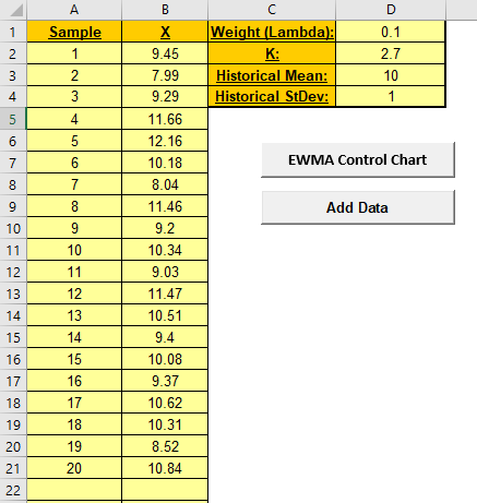 EWMASTEP3