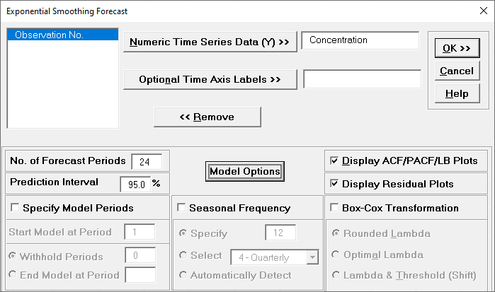 ExpSmoothing Step21