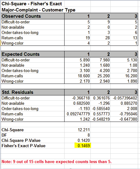 fshexact2