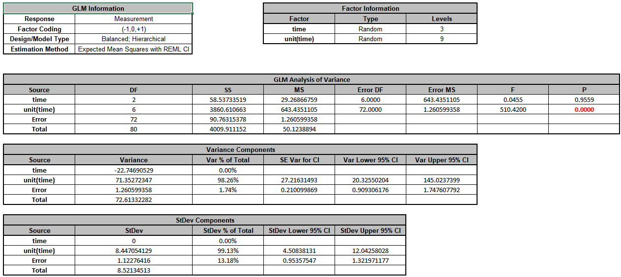 variance-components-1