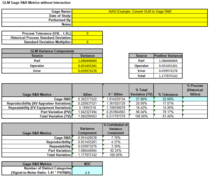 glm gage r&r without metrics