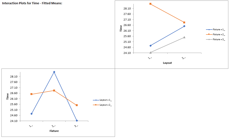 nested-unbalanced-glm1