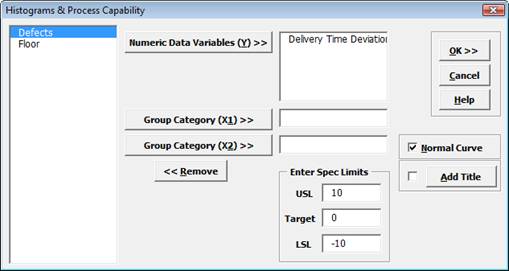 Histograms and Process Capability