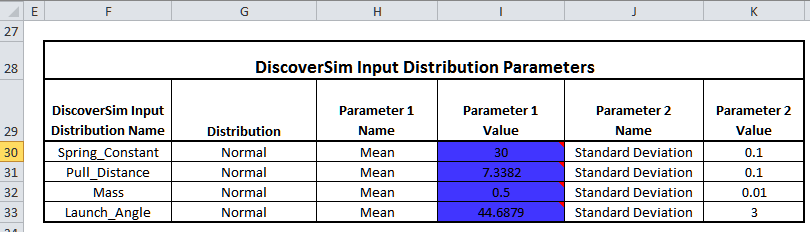 DiscoverSim Model