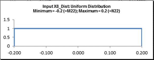 inputX8