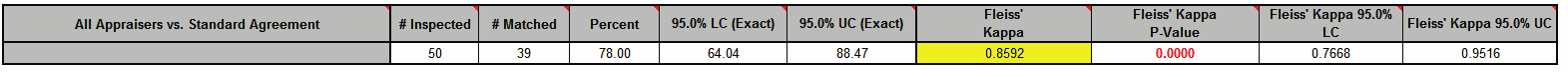 binary9