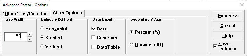 Pareto Options