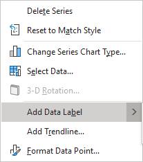 Format Data Point