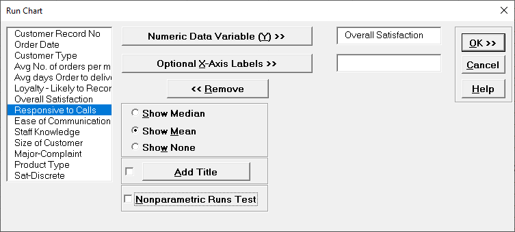 Run Chart Variables