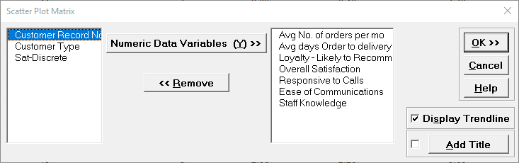 Scatter Plot Matrix